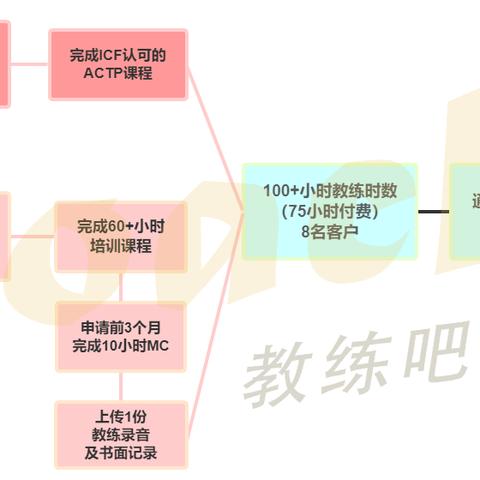 大国工匠·材料报国 第24页