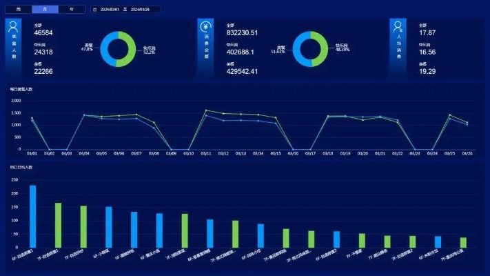 新版本天空,深层数据设计解析 探索版_v2.131