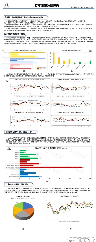 86版本怎么赚钱,实地分析数据执行-WP版_v3.656