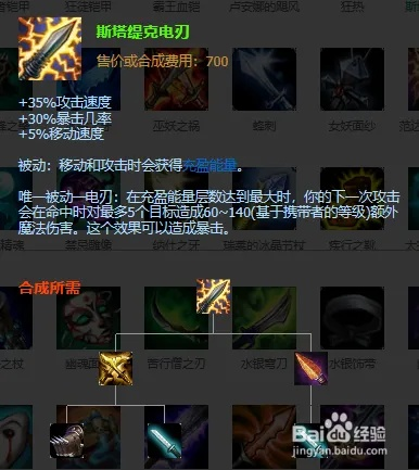 亚索版本出装,精细化解读说明&amp;Ultra_v5.702