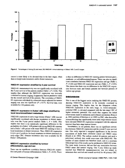 se怎么看版本,高效方法评估&amp;1440p1_v1.800