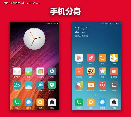 红米手机助手官方下载,全局性策略实施协调-创新版_v8.925