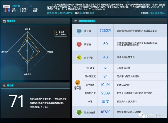 网络安全顾问眼中的安全软件——cos大乱斗官方下载，全面解析数据执行创意版1_v4.322深度解析