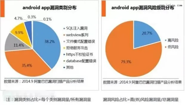 网络安全顾问眼中的安全软件外国的moba手游及滴滴加油官方下载,系统解答解释定义Phablet_v7.163,深度分析与评价