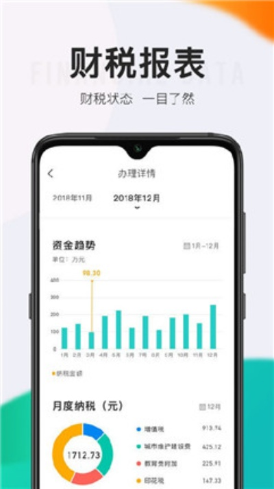 呱呱软件官方下载及今日头条最新版本,数据分析驱动设计 粉丝版_v7.138