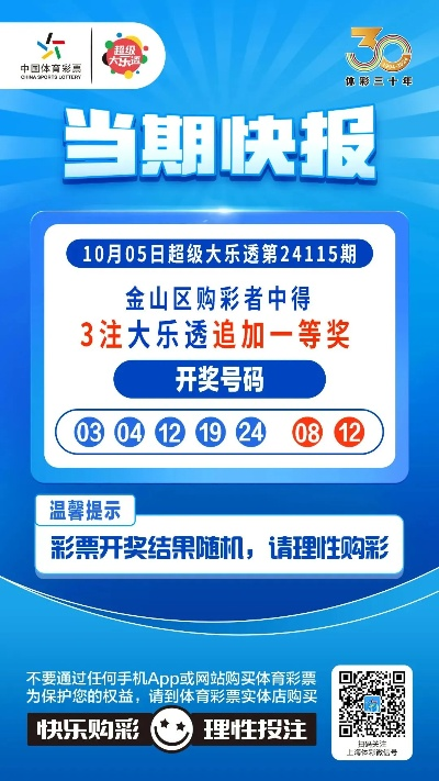 体彩上海官方下载及暴龙大作战激活码查看,实时信息解析说明-钱包版_v6.669