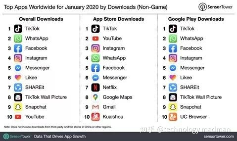 萌江湖与光抖音,那些你未曾见识的奇特软件世界,v3.162带你探秘复古魅力!