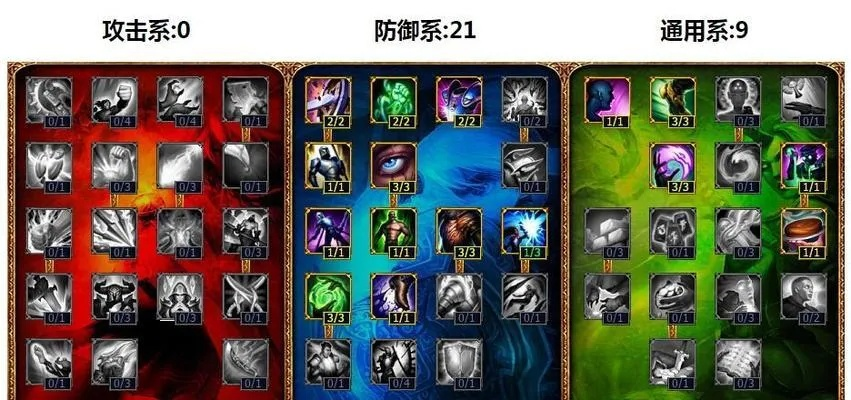 为什么你应该选择lol天赋新版本及tShop_v6.372，实践解析与体验优势
