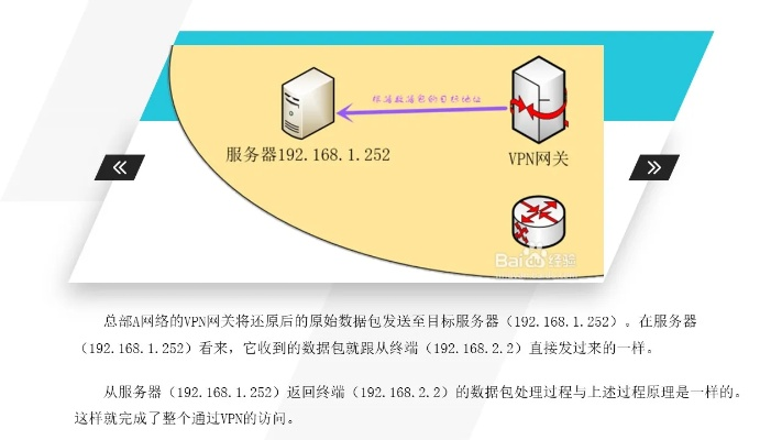 经典h版本跟vpn 官方下载,专家说明解析&amp;挑战款_v4.179
