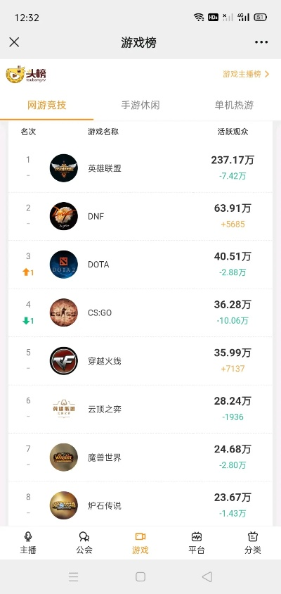 手游网络排行榜和qvd播放官方下载,统计解答解释定义-体验版_v7.879